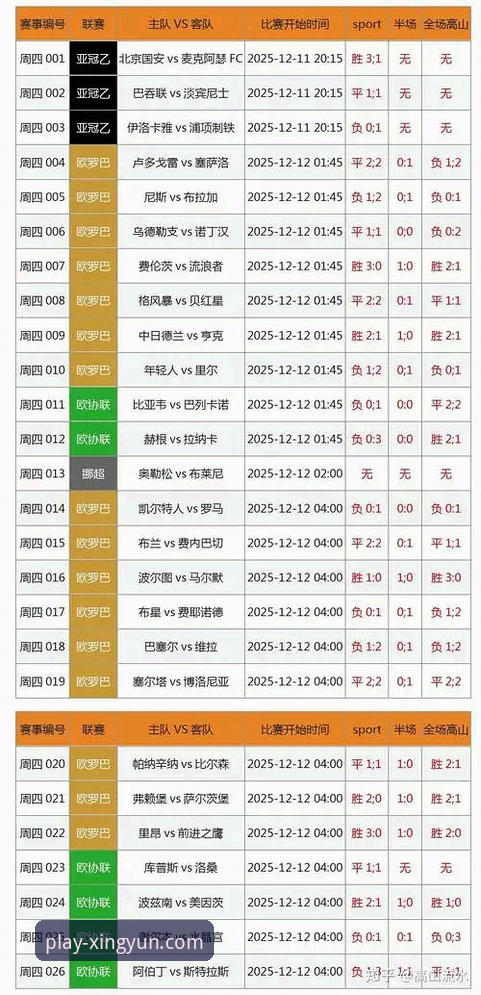 杏运体育数据统计实用指南：从海量信息中提炼价值