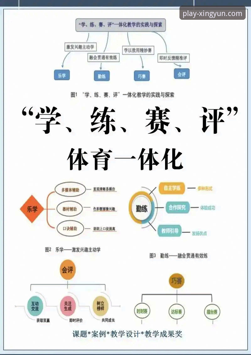 杏运体育平台实用功能详解：可靠性评估与操作指南
