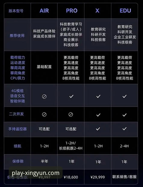 杏运体育平台最新动态：v2.0.8版本可靠性全面解析，用户关切“APP更新是自动的吗？”有了答案